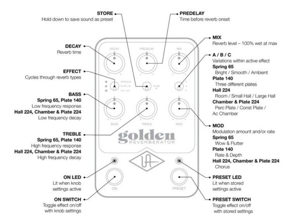 Pedal De Guitarra Uafx Golden Reverberator Universal Audio - Image 5